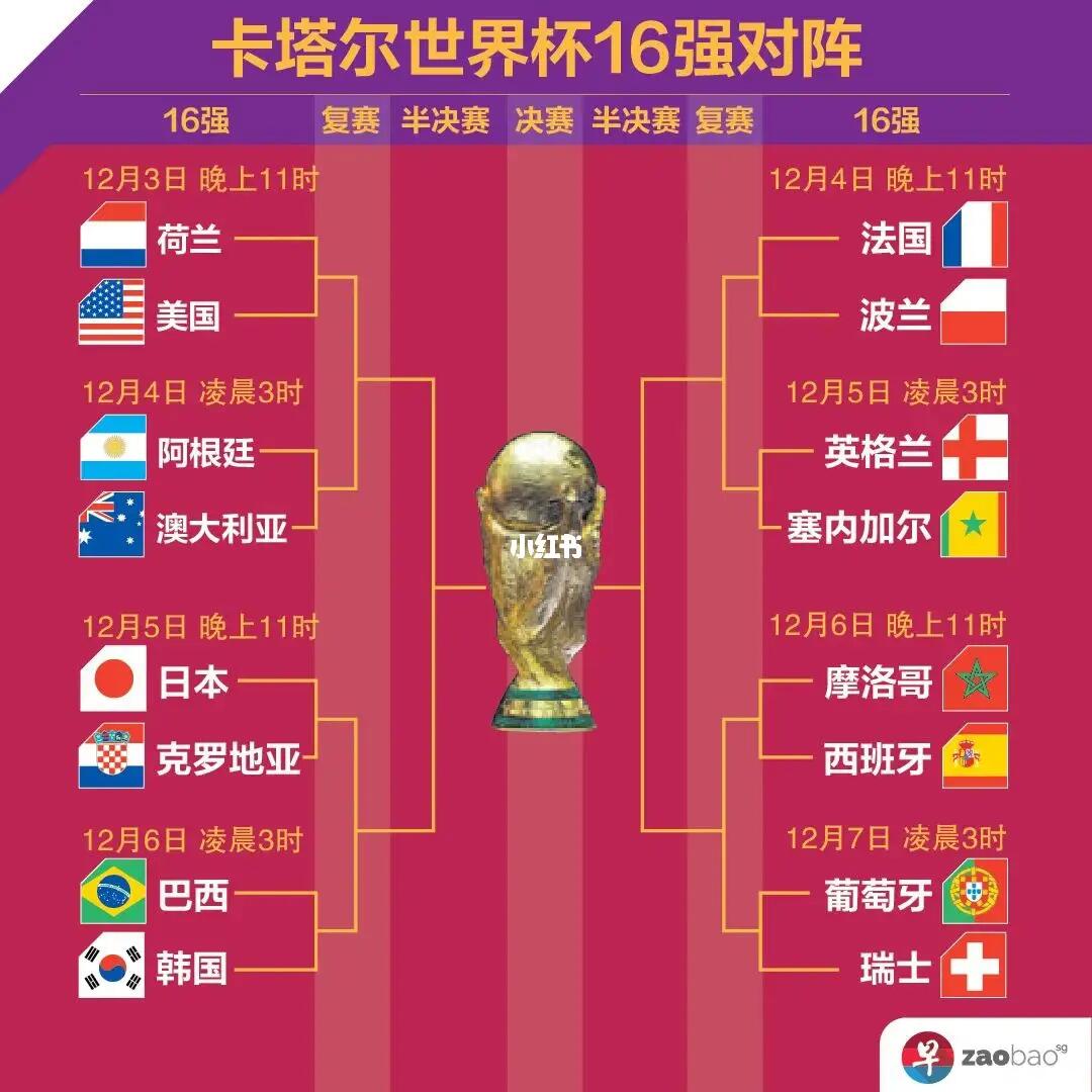 记忆他