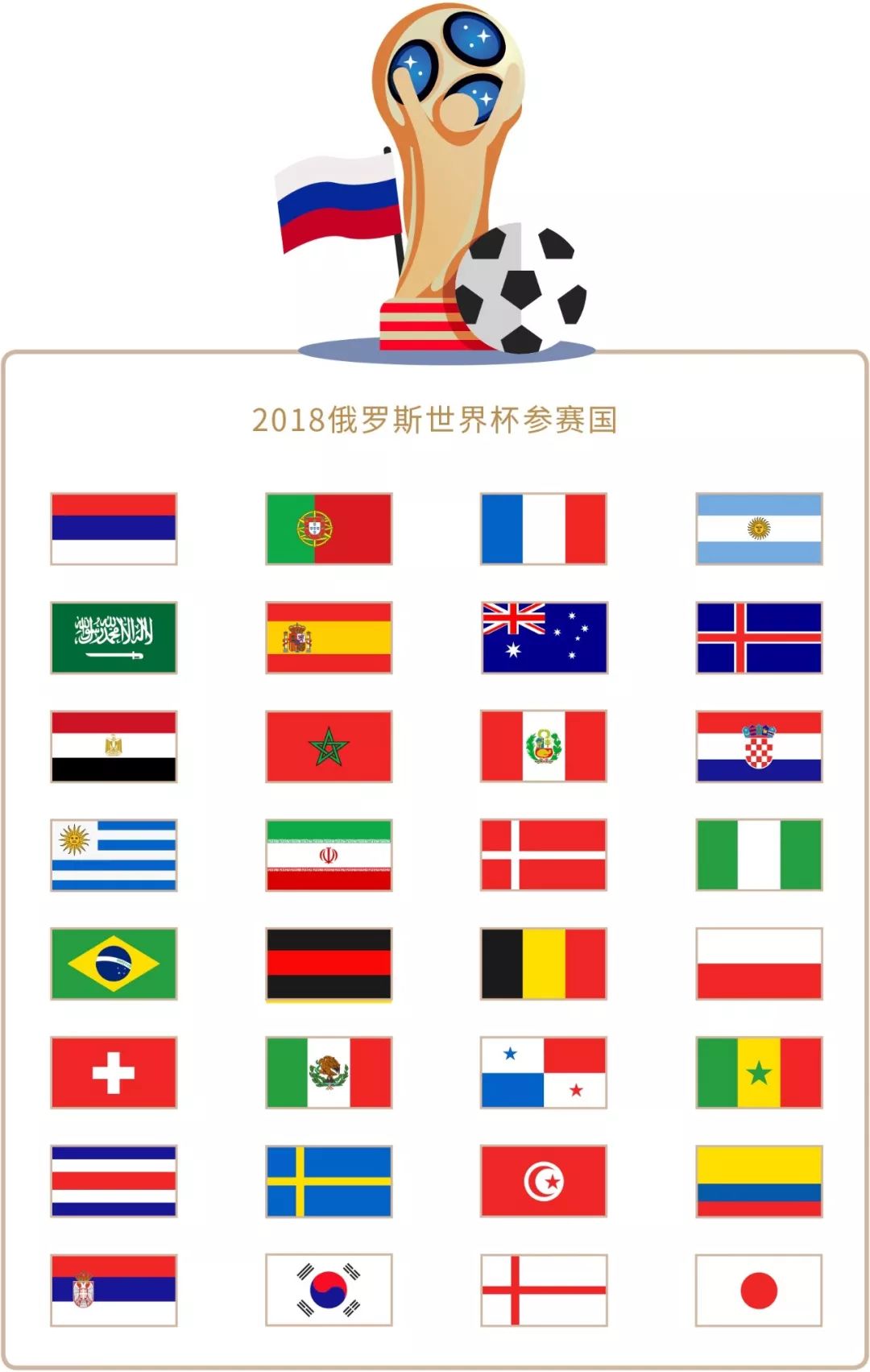 任态度