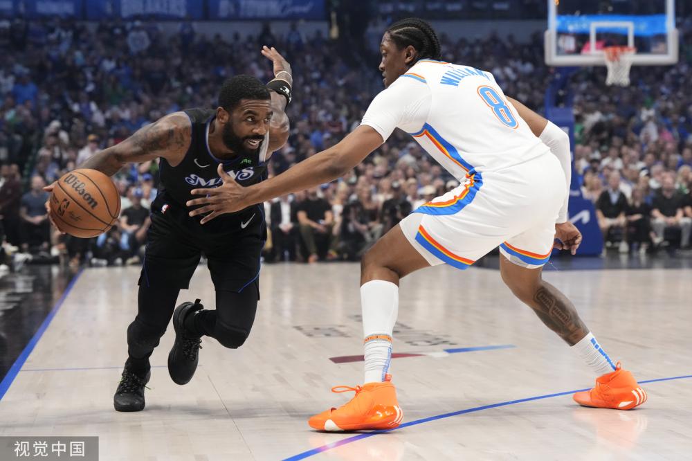 重要里程碑 重要里程碑